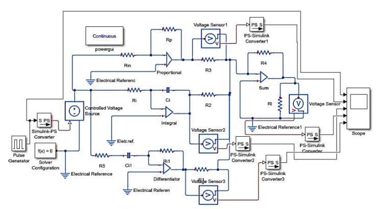 PID controller using analog electronics components is designed in Simulink MATLAB.