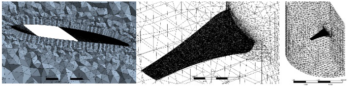 a) Inflation around the blade, b) element density in the blade, c) rotational control volume.