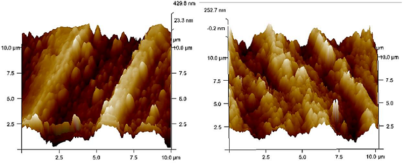 AFM images of AA-SiC composite specimen immersed in a) 0.5M HCl,
								and b) (0.5M HCl+1mM 2-ABT).