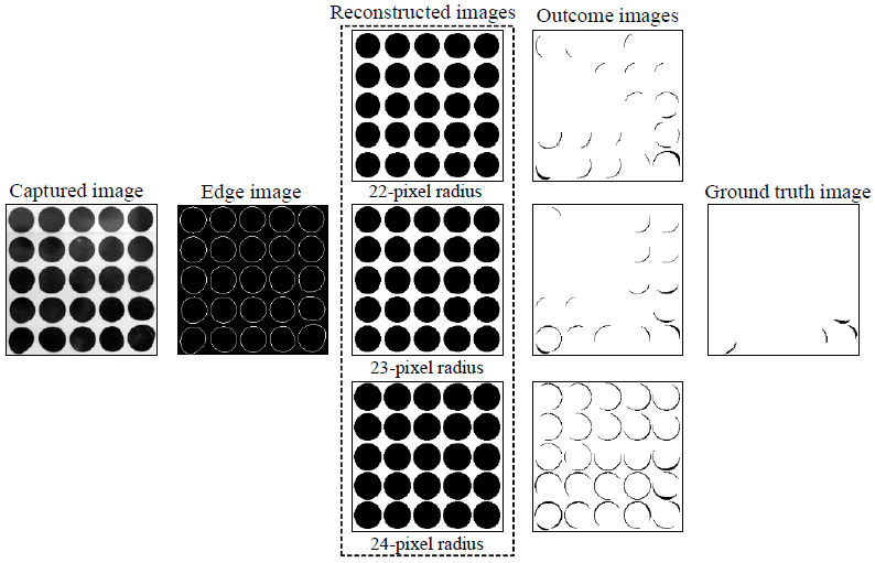 A defective captured image with the processed images of
								transmitted deformation inspection by the proposed method for
								producing reconstructed base-dots images with various dot
								radiuses.