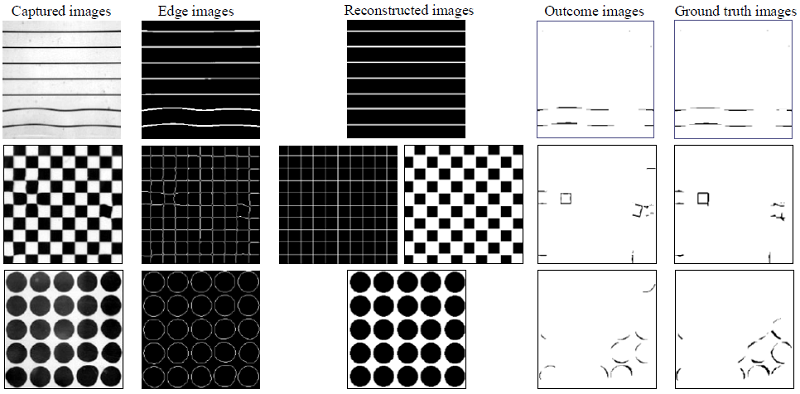 Partial results of transmitted deformation inspection by the
								proposed method using three common standard patterns.