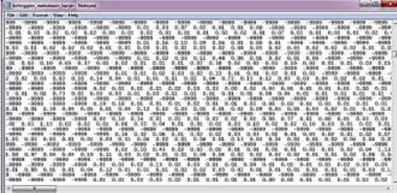 Transformation of nonspatial data