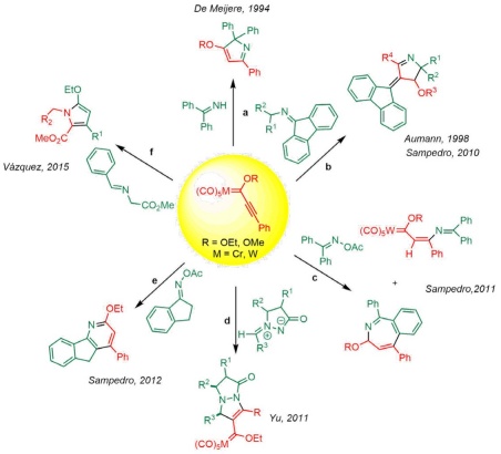 Synthesis of a variety of heterocyclic compounds with alkynyl(alkoxy)carbene complexes.