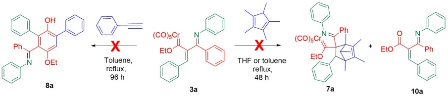 Exploration of the reactivity of complex 3a.