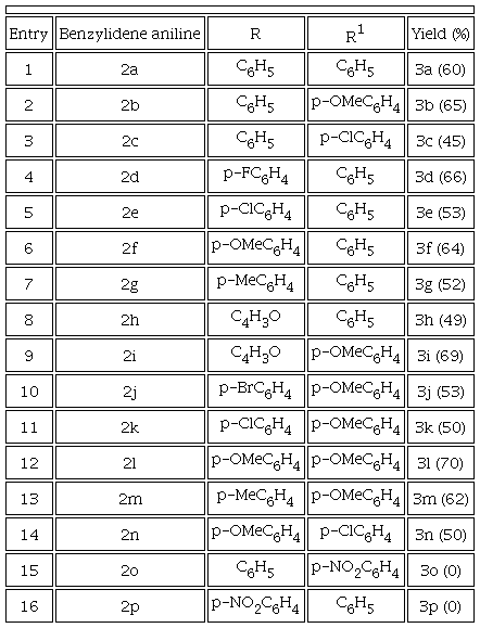 Scope of the synthesis of the new cross-conjugated metallahexatrienes 3a-pa