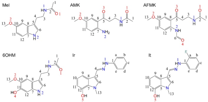 Chemical structures of Mel and its analogues studied in this work and atom-numbers labels.