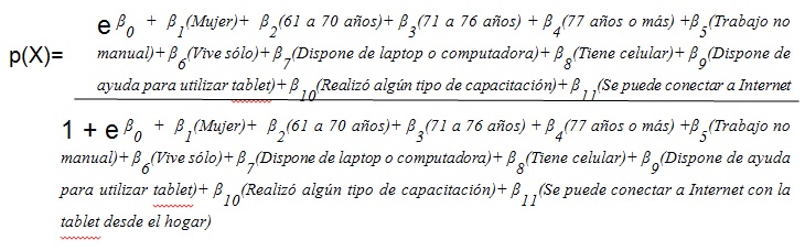Forma específica del modelo de regresión logística de acuerdo a las variables utilizadas