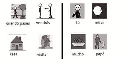 Pictogramas en sistemas SPC y ARASAAC A la derecha ejemplos del sistema SPC donde se incluyen figuras que hacen alusi&oacute;n a sustantivo acci&oacute;n adverbio y pronombre A la izquierda ejemplos de ARASAAC que hacen alusi&oacute;n a sustantivo verbos y acciones