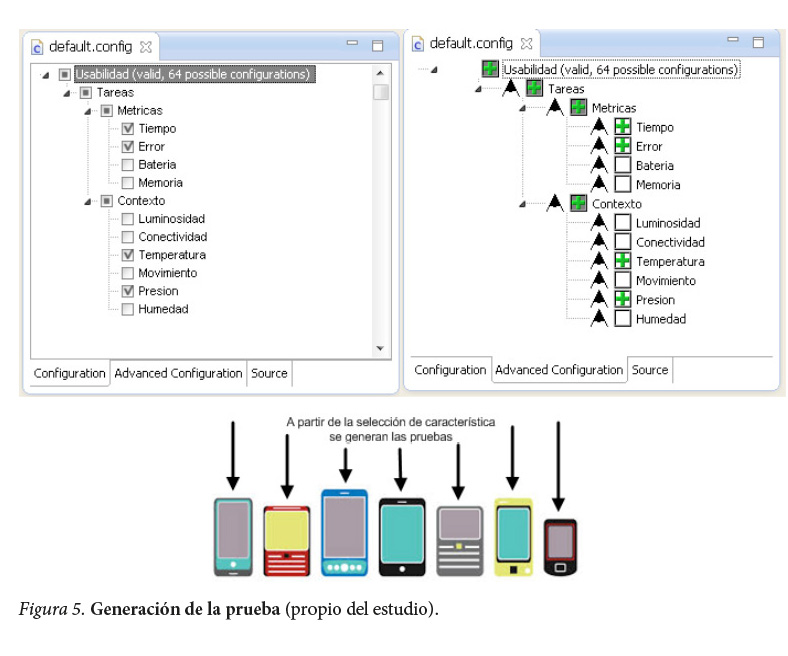 Generaci&oacute;n
de la prueba