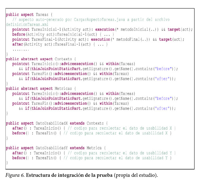 Estructura
de integraci&oacute;n de la prueba