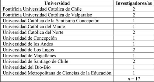 de adscripci&oacute;n de participantes