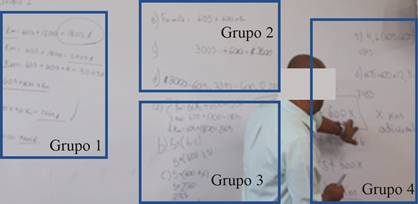 El profesor destaca los conceptos de variable dependiente e independiente. Tomada de las grabaciones de aula.