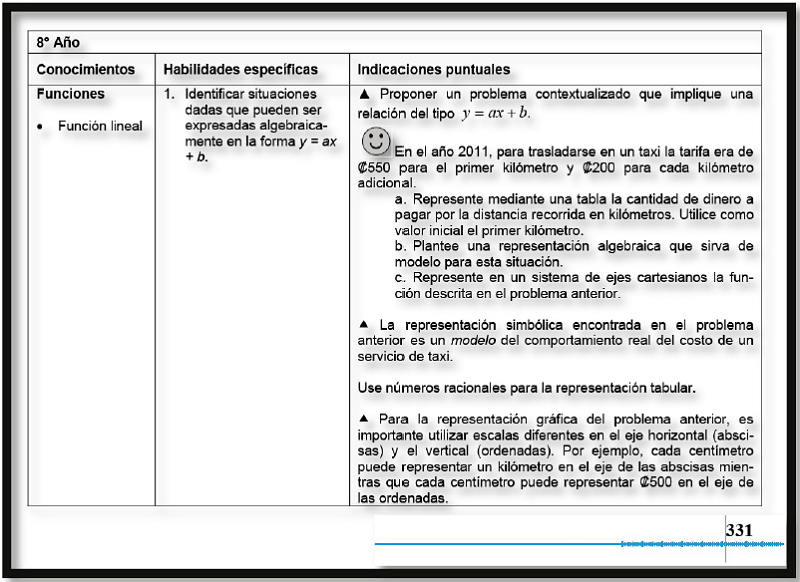 Problema contextualizado para sétimo año que implica función lineal