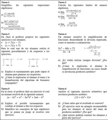 Tareas del cuestionario