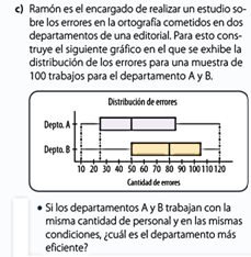 Descodificaci&oacute;n de informaci&oacute;n resumida en una representaci&oacute;n gr&aacute;fica. Nota: Extra&iacute;da de T1 (p. 271).