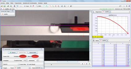 Elementos mostrados en la pantalla del programa Tracker