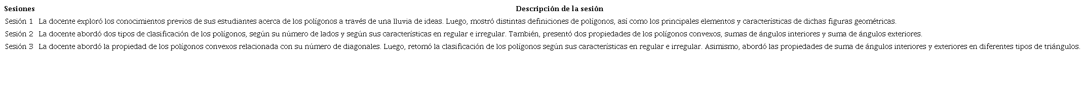 Descripción de las clases