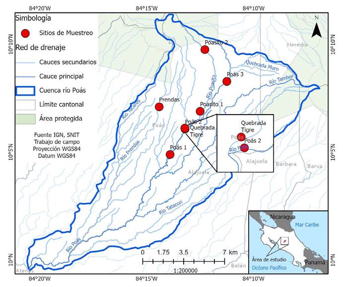 Mapa de distribución del sistema hidrológico correspondiente a la microcuenca del río Poás.