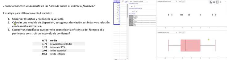 Pr&aacute;ctica del equipo 6 sobre la actividad 1.