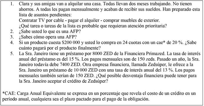 Preguntas del pretest.