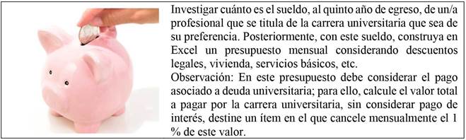 La tarea de modelaci&oacute;n.