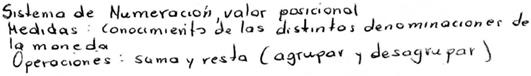 Ejemplo de docente que identific conceptos previos implicados/requeridos