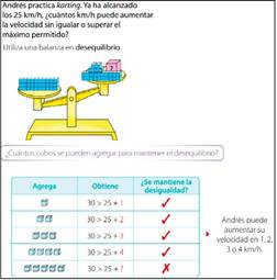 Ejemplo de estrategia balanza y ensayo y error, SA-4, p. 115
