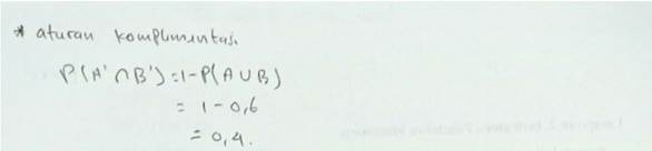 Rule of Complementary Events