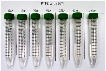  Fotograf&iacute;a que muestra el cambio de color de la soluci&oacute;n KOH a 32wt % y precipitado formado a lo largo del tiempo

para PTFE, utilizado como control; la soluci&oacute;n fuertemente alcalina permanece clara y no hay precipitado notable.



 