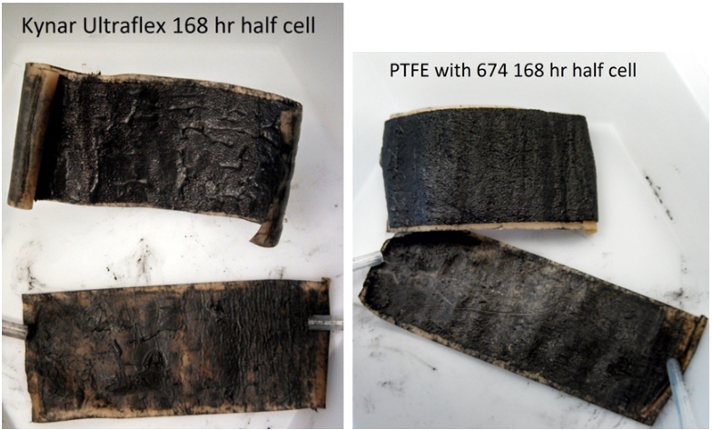 M&aacute;s desprendimiento del c&aacute;todo expuesto a la acci&oacute;n de la soluci&oacute;n de KOH a 32 wt% (el electr&oacute;lito en bater&iacute;as alcalinas) se puede observar para Kynar ultra Flex y no para PTFE (en cada fotograf&iacute;a la imagen superior es la espuma de NI, mientras que la parte inferior es el separador).