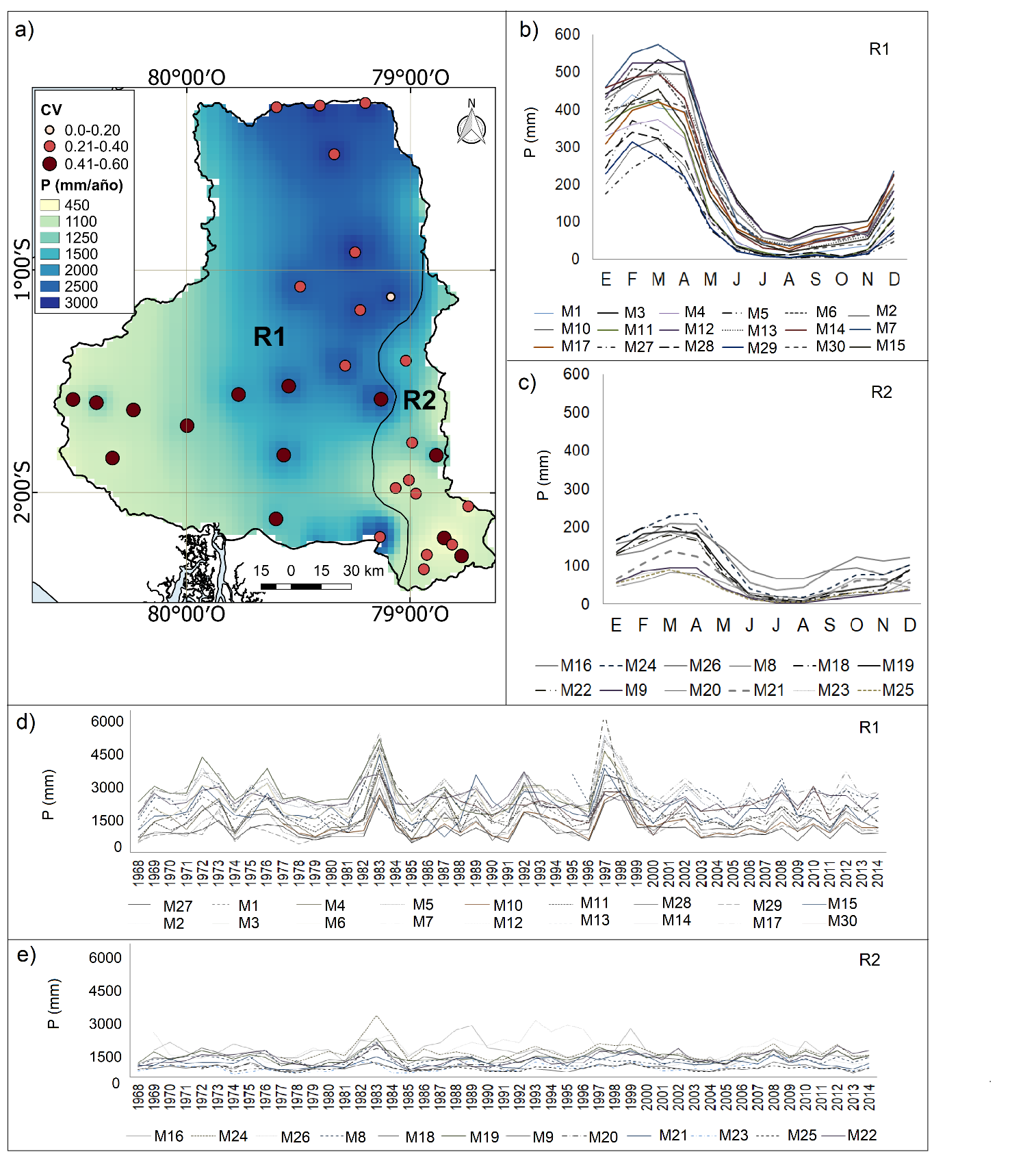 Distribución espacial de
las dos regiones (R1-R2) de lluvia homogénea después del proceso de regionalización
por k-means. a) Rango de coeficiente de variación
(CV) interanual para las 30 estaciones pluviométricas. b) y c) Régimen de
precipitación mensual de R1 y R2. d) y e) Distribución
de precipitación anual (1968–2014) para las regiones R1 y R2.