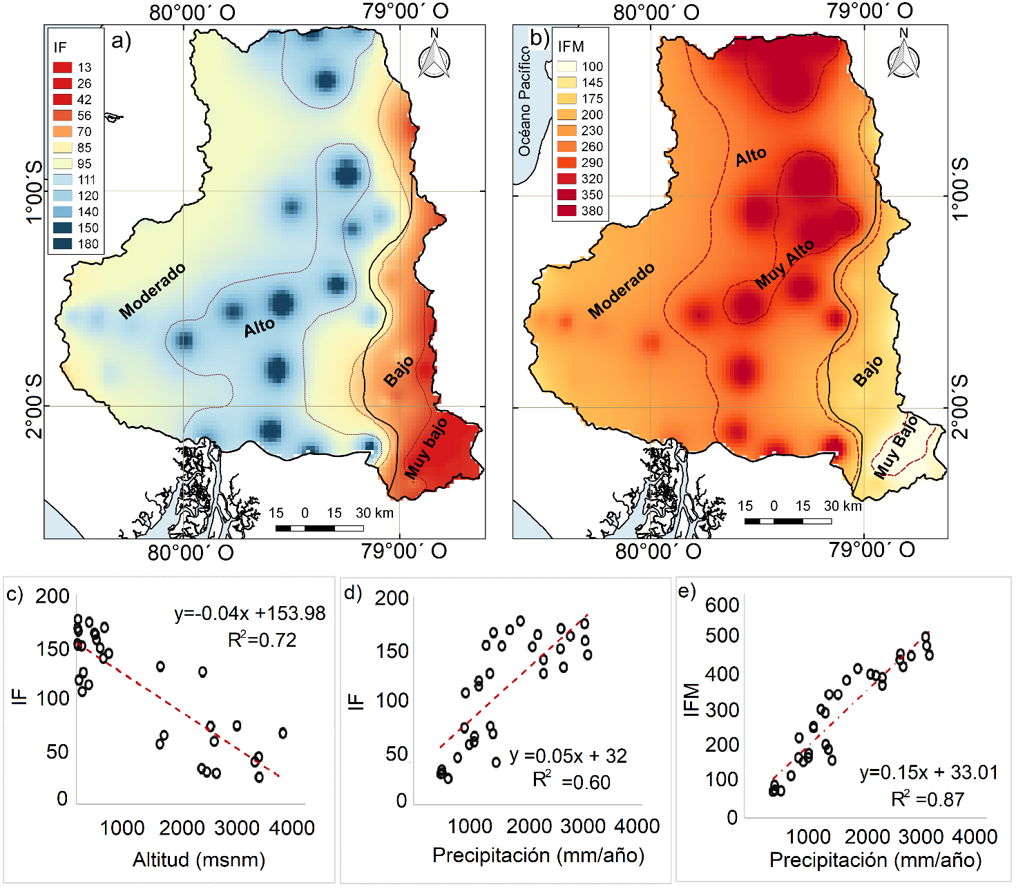 Distribución espacial: a) y b) Agresividad (IF, IFM) promedio anual para el
período 1968-2014. Correlación: c) IF
con la altitud, d) y e) IF e IFM con la precipitación acumulativa.