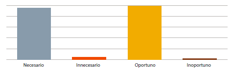 Ense&ntilde;anza de redactar noticias
