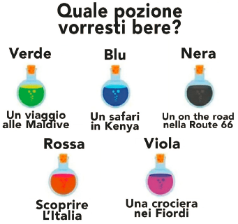 Post m�s comentado