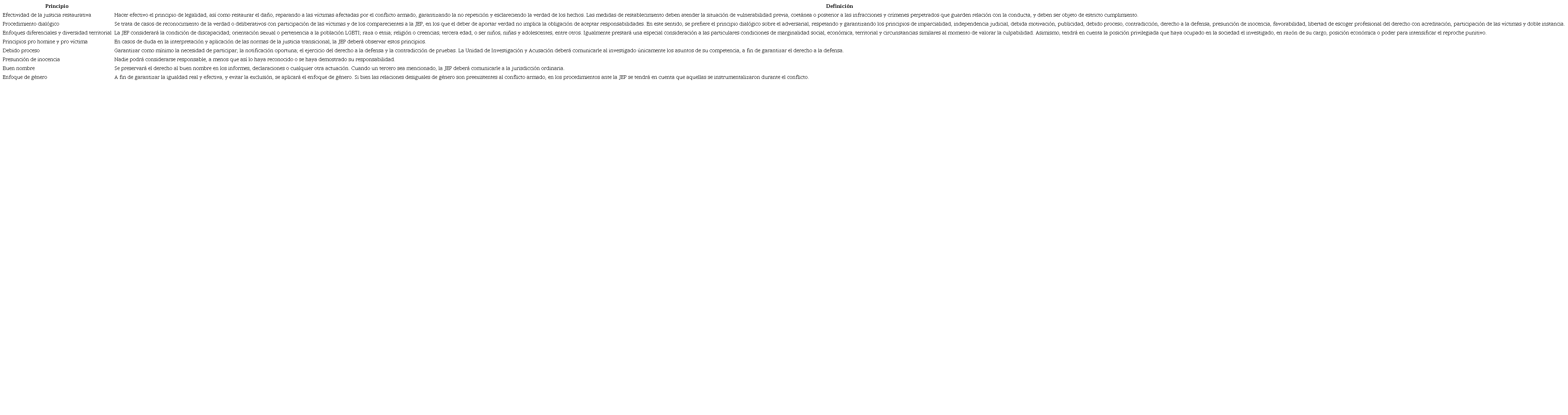 Principios rectores de la JEP
