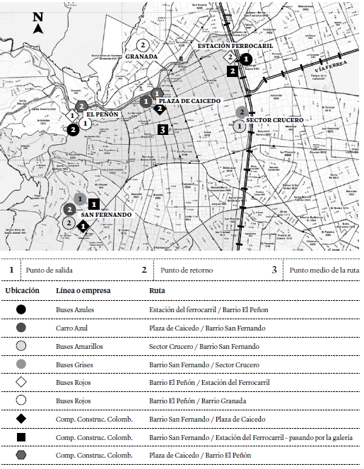 Rutas de buses en Cali en la d&eacute;cada de 1930