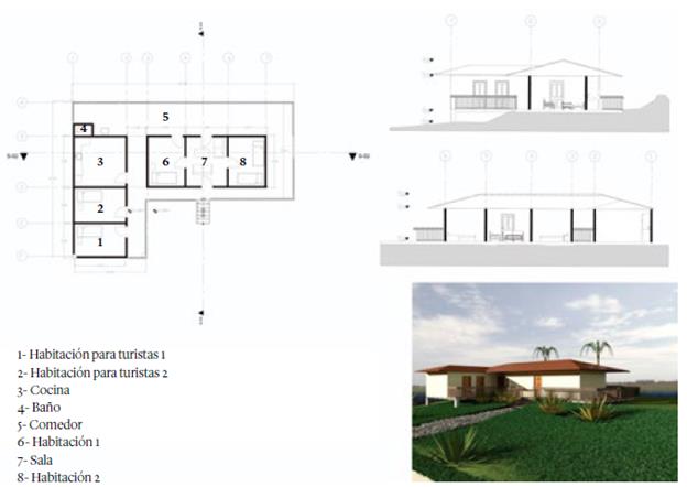 Opci&oacute;n 1: alojamiento inmerso en viviendas tradicionales para uso tur&iacute;stico