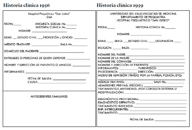 Historia cl&iacute;nica 1956/Historia cl&iacute;nica 1959 