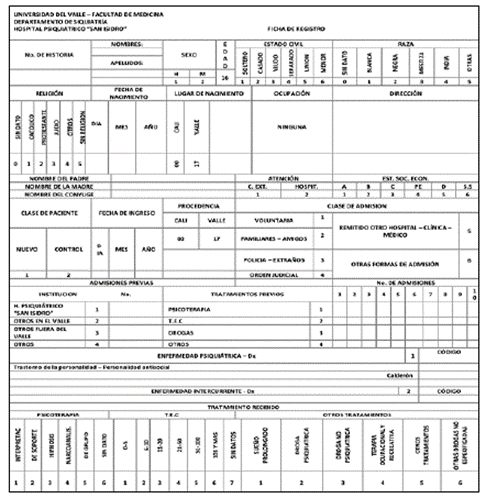 Historia cl&iacute;nica 1967
Fuente: