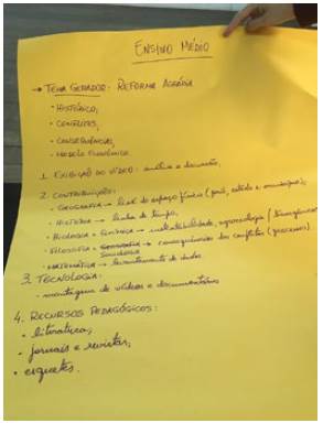 Breakout group summary poster