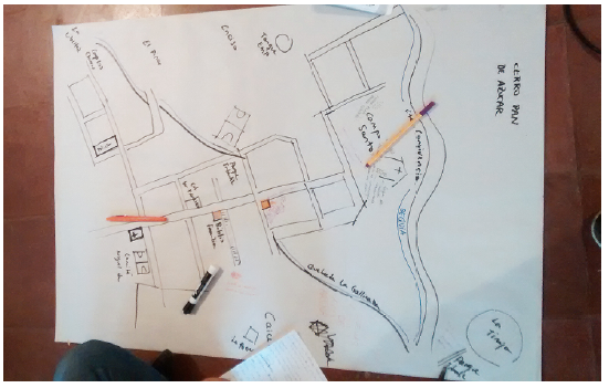 Ejercicio de cartografía social