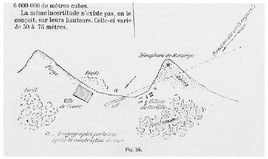 Esbo&ccedil;o da a&ccedil;&atilde;o dos ventos em Fortaleza e sua rela&ccedil;&atilde;o com Mucuripe, 1898. O engenheiro franc&ecirc;s buscou explicar a a&ccedil;&atilde;o das dunas no processo de assoreamento da ba&iacute;a defronte &agrave; capital