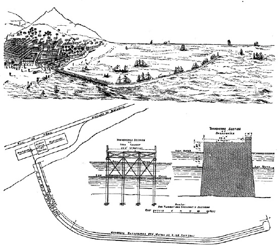 do porto da Fortaleza, pela Scientific American Supplement de 1887. O subt&iacute;tulo do artigo e os detalhes construtivos desvelam a rela&ccedil;&atilde;o entre o meio natural e o constru&iacute;do: "A remarkable engineering work now in progress in Brazil; the formation of na artificial harbor"