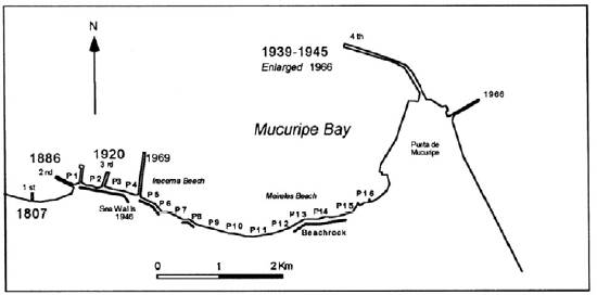 S&iacute;ntese das interven&ccedil;&otilde;es para o melhoramento do porto, 1807-1969. O avan&ccedil;o das obras para o leste promoveu expans&otilde;es urbanas, mas igualmente eros&otilde;es e assoreamentos, al&eacute;m da necessidade de cont&iacute;nuas obras complementares