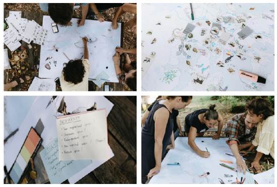 Impressions from the Berlin Ecopolitical Mapping workshop (2020)