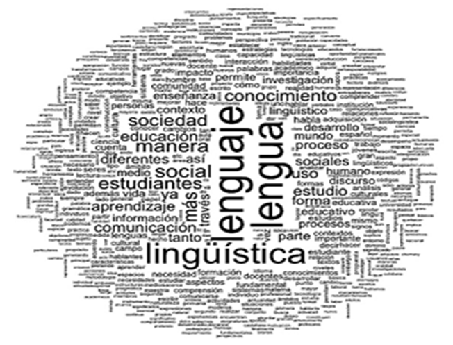 Nube de palabras de lexías repetidas