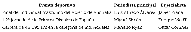 Roles de los responsables de las crónicas del corpus