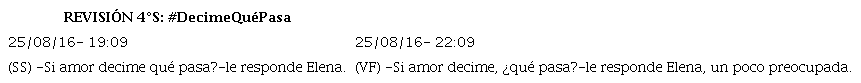 Revisi&oacute;n 4&deg;S: #DecimeQu&eacute;Pasa