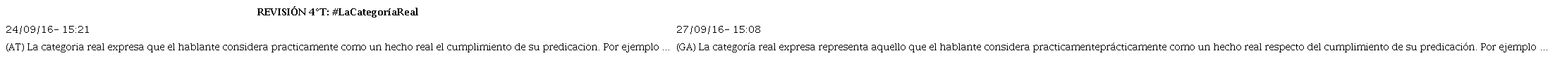 Revisi&oacute;n 4&deg;T: #LaCategor&iacute;aReal