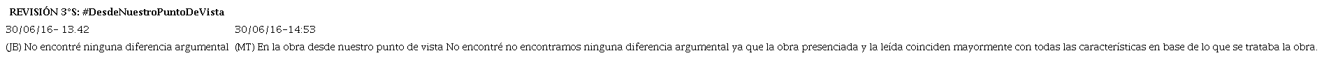 Revisi&oacute;n 3&deg;S: #DesdeNuestroPuntoDeVista